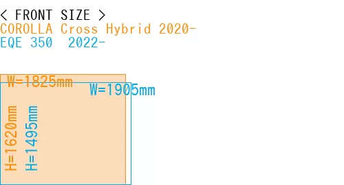#COROLLA Cross Hybrid 2020- + EQE 350+ 2022-